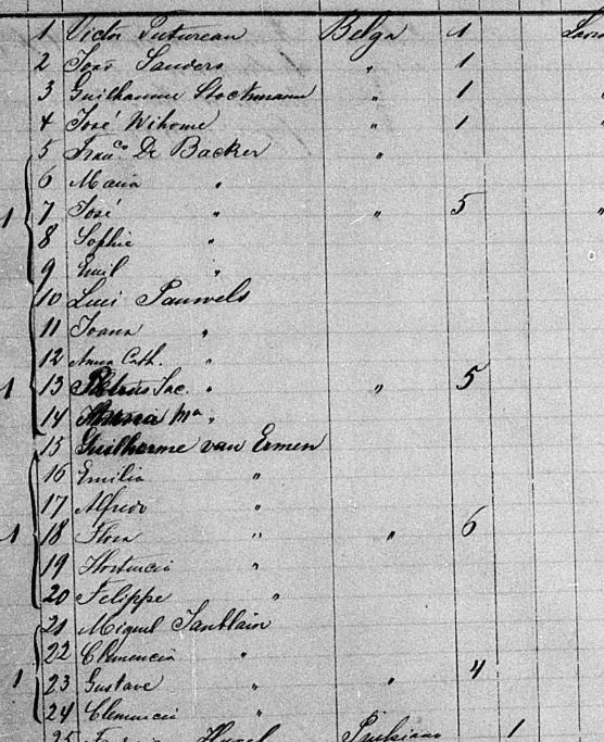 Belgas Barco 1858