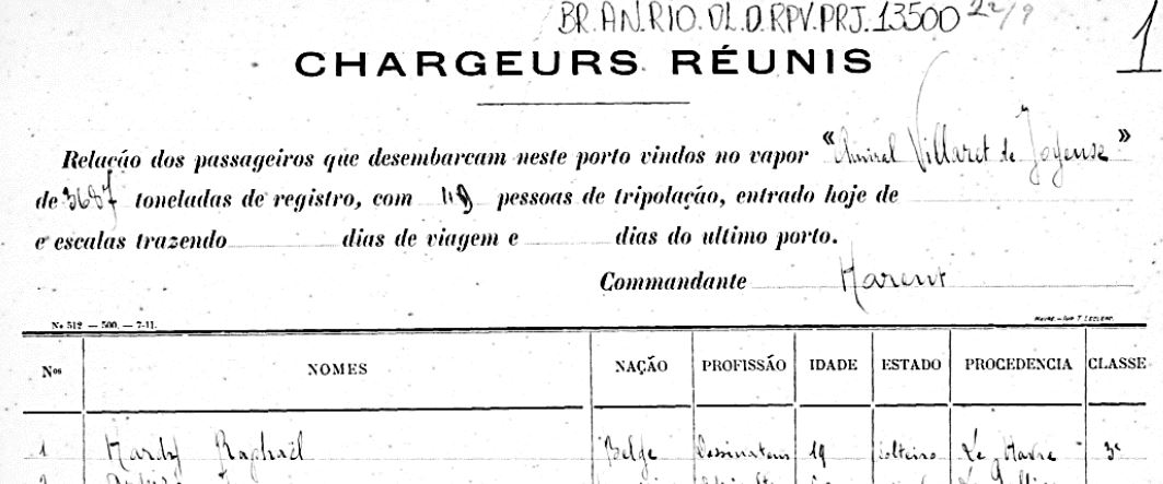 Raphaël Hardy lista de bordo