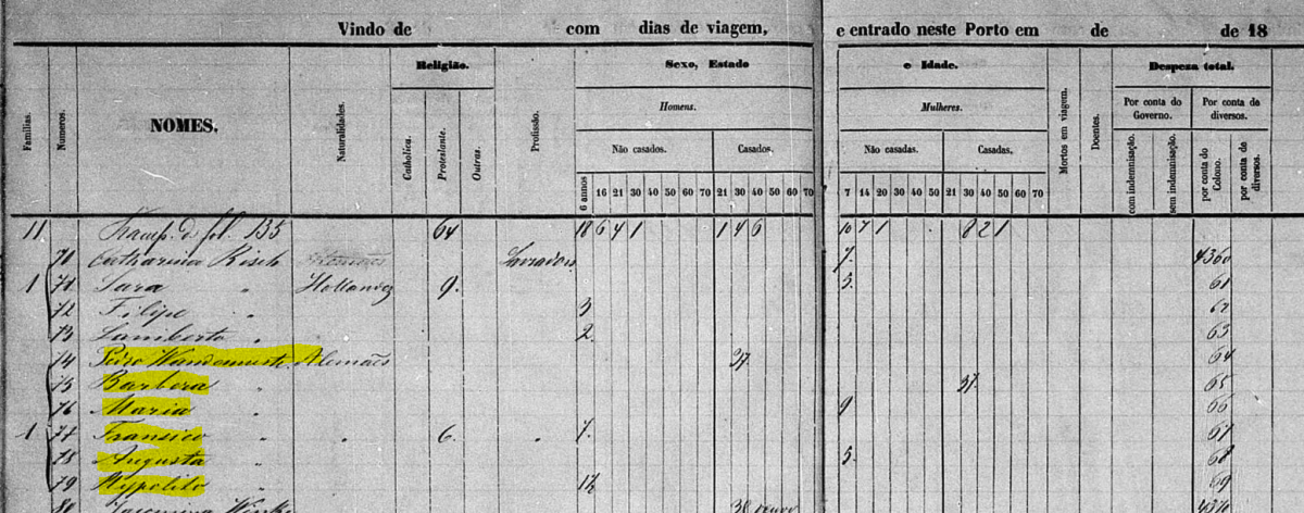 Lista de bordo POA 18590713