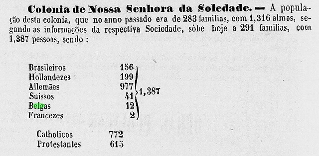 Montravel Santa Maria da Soledade 1861