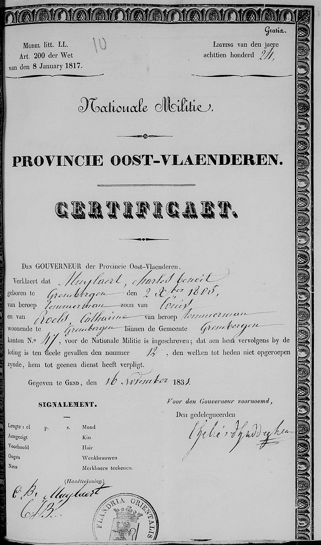 Muylaert Charles Benoit Militie