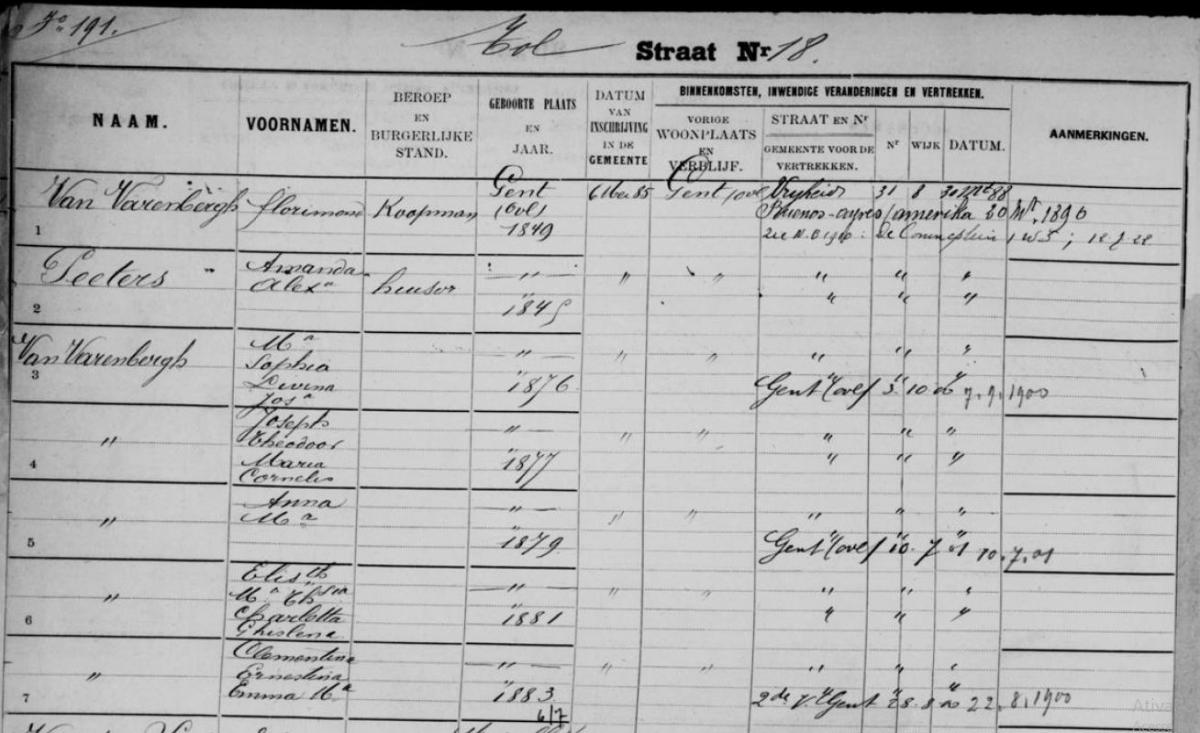 Van Varenberg bevolkingsregister