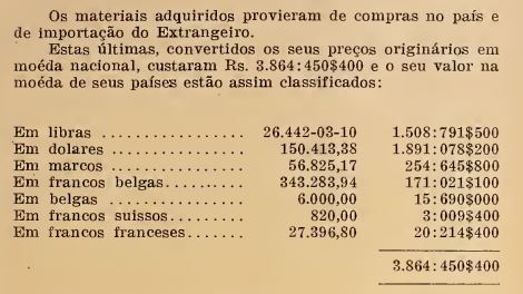 belgas e francos belgas